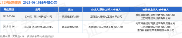 免费配资炒股 江苏锡建建设作为被告/被上诉人的2起涉及票据追索权纠纷的诉讼将于2025年6月16日开庭